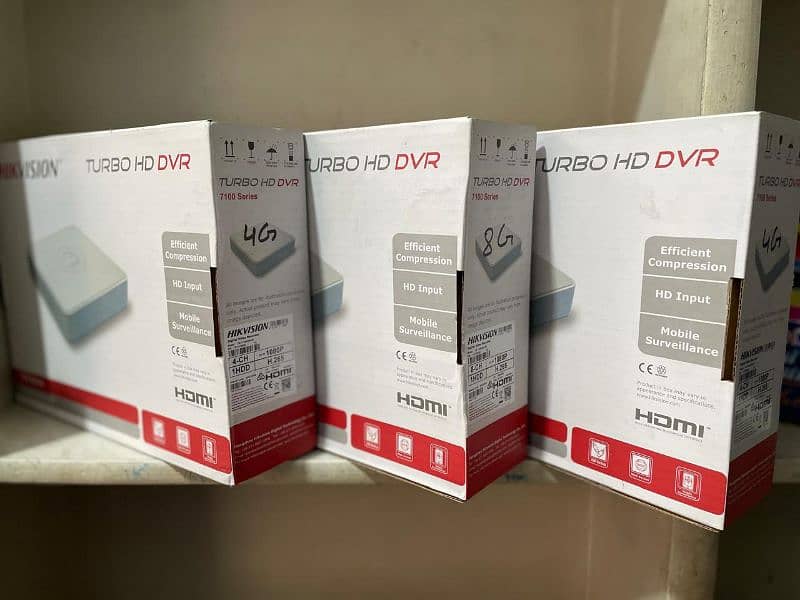 cctv camera hikvision setup 5