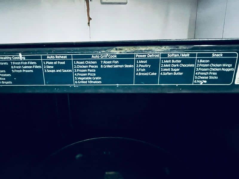 samsung microwave 1 year used without Box 4