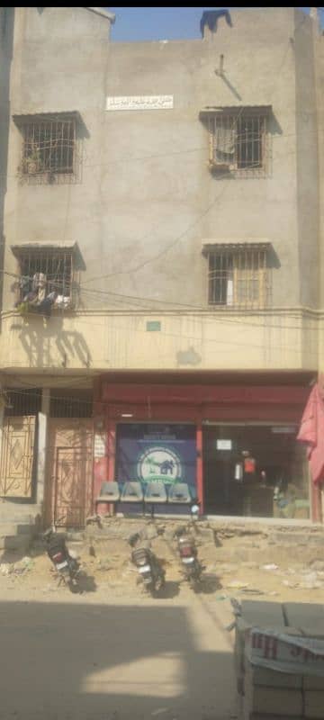 Urgent Property for Sale 0