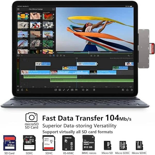 iPad Pro USB C Hub, 7-in-1 Adapter 5