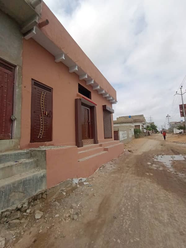 House For Sale 2