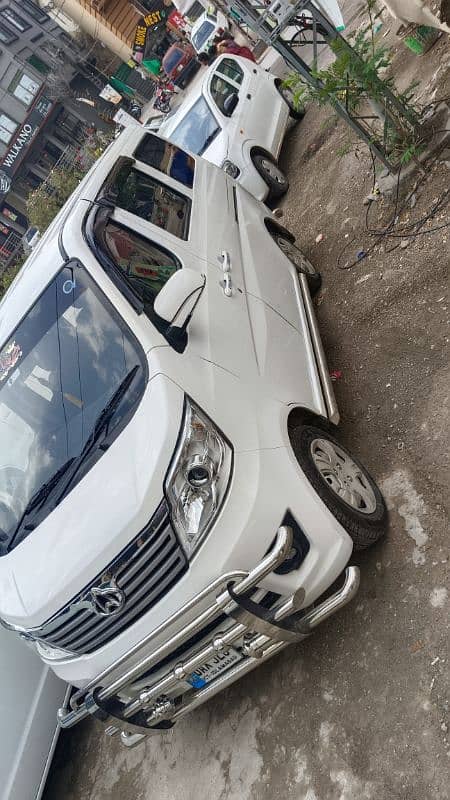 Changan Karvaan 2022 1