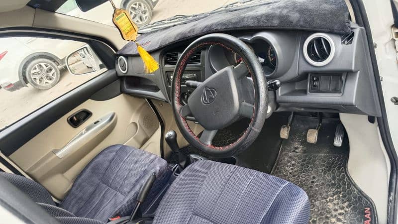 Changan Karvaan 2022 5