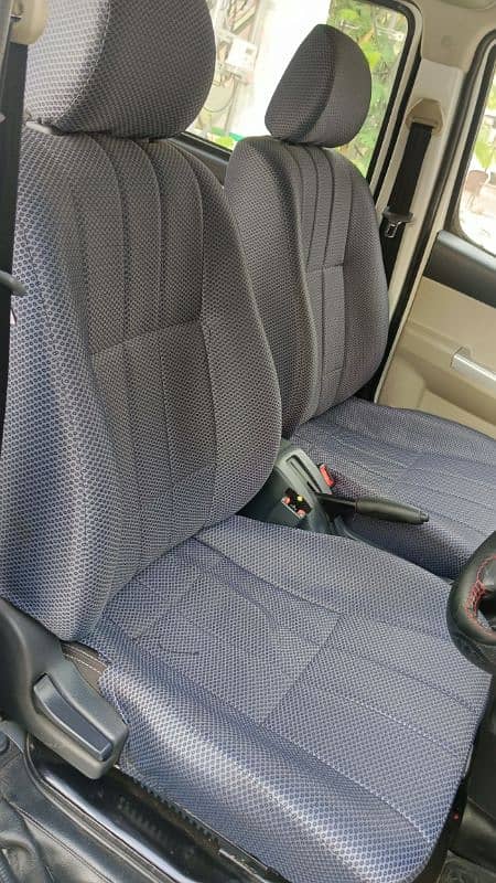 Changan Karvaan 2022 6