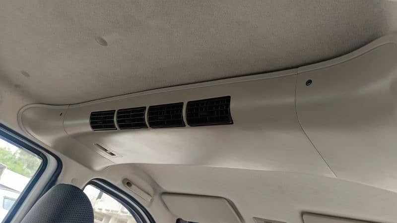 Changan Karvaan 2022 11