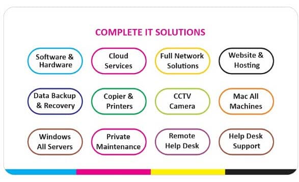 We Provide Complete IT Solutions - Software Solutions - Networking 15