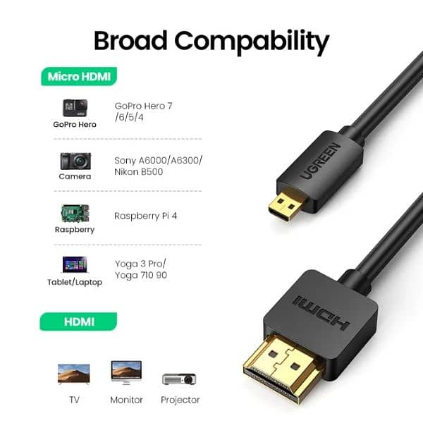 Micro HDMI to HDMI 3 meter Long 4k/60Hz Brand New 100% Original 6