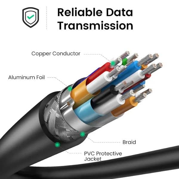 Micro HDMI to HDMI 3 meter Long 4k/60Hz Brand New 100% Original 7