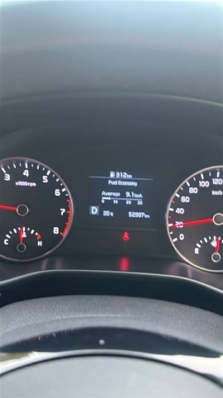 KIA Sportage 2022 0
