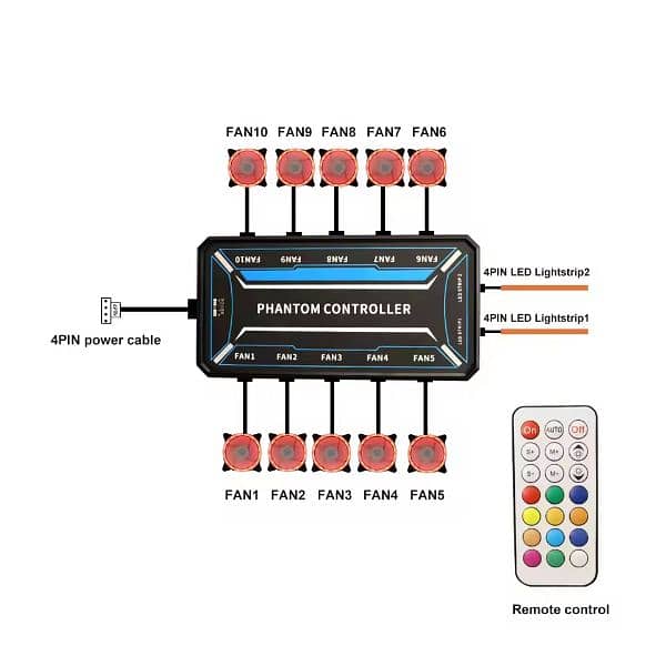 ARGB Fans Controller and Remote Controller Brand New 100% Original 1