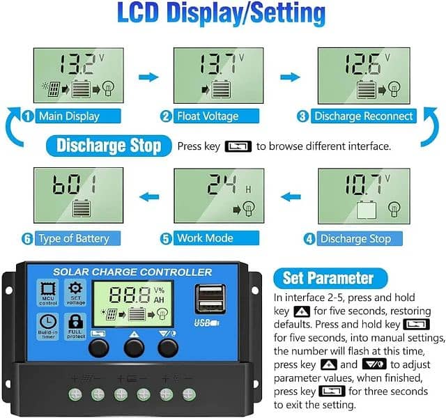 30A Solar Charge Controller, 12V/ 24V Solar Panel Regulator 2