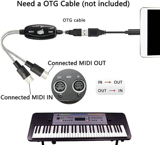 MIDI Cable Converter PC to Music Keyboard Adapter 5