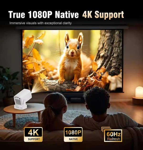 Android projector multimedia home Theatre HY 310 super model 16