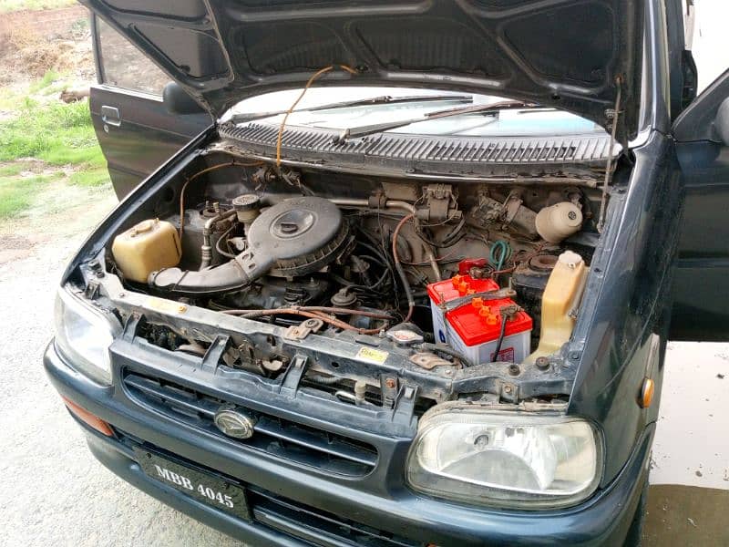 Daihatsu Cuore 2006 5