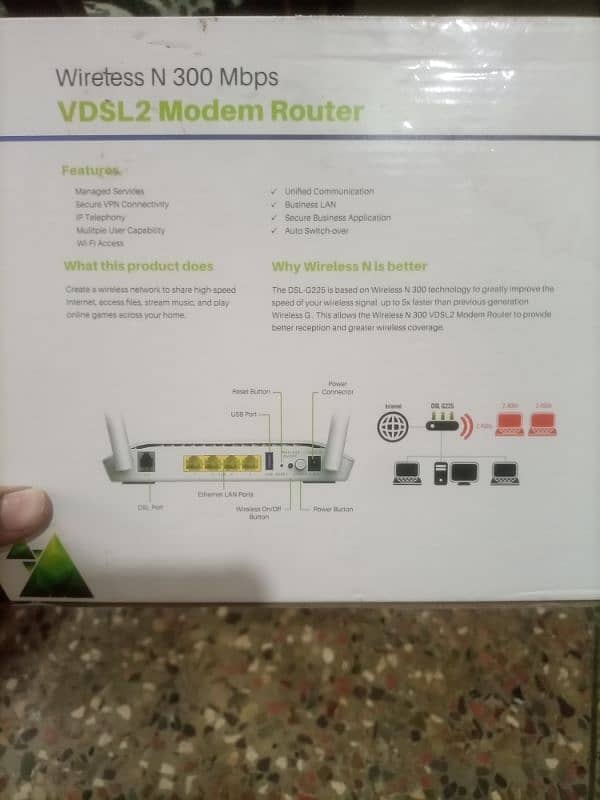 Ptcl D Link New Router For Sale 3