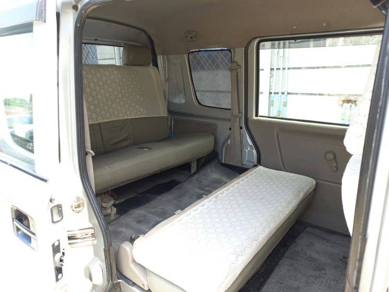 Suzuki Every Wagon 2014 Import 2020 9