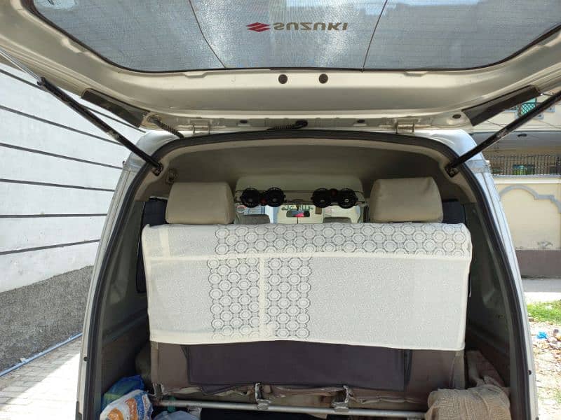Suzuki Every Wagon 2014 Import 2020 12