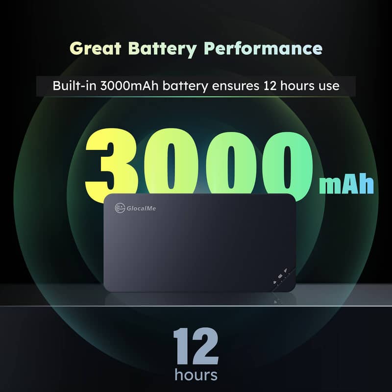 U3 Cloud Air WiFi, HyperConn Fast 4G Mobile WiFi 6