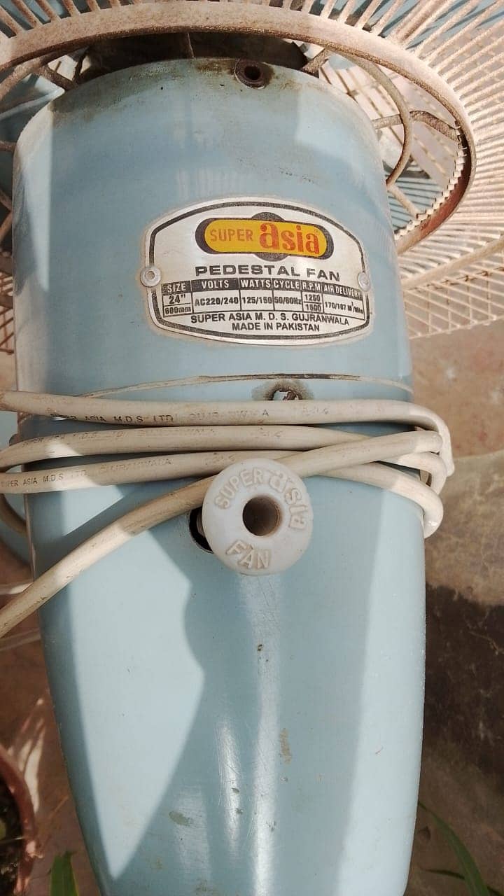 Reliable Machine with Economical Price 3
