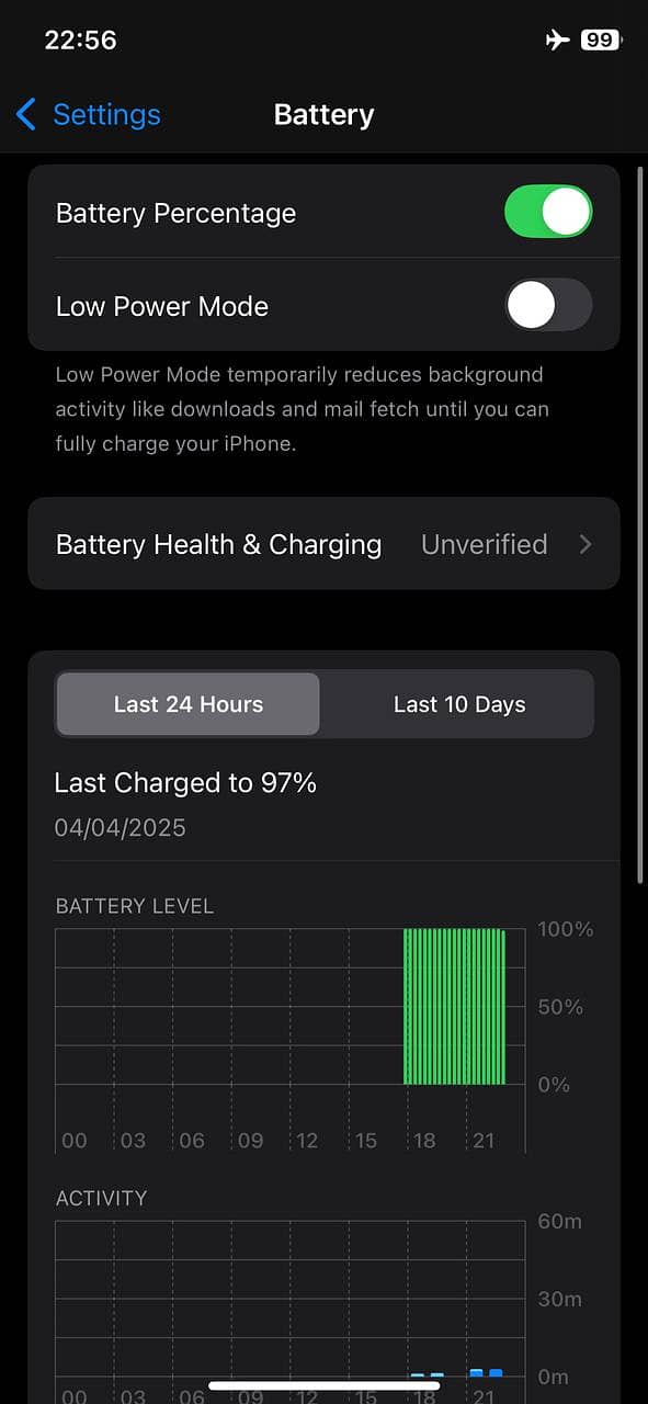iPhone 11 Pro PTA Approved- 256GB 10