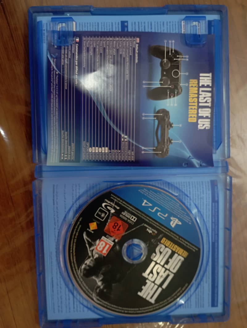 THE LAST OF US REMASTERED 2