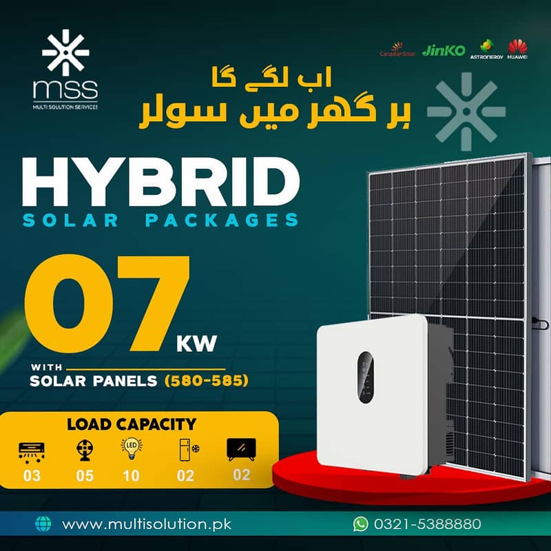 Astro Energy 585w -610 watt n type bifacial 5