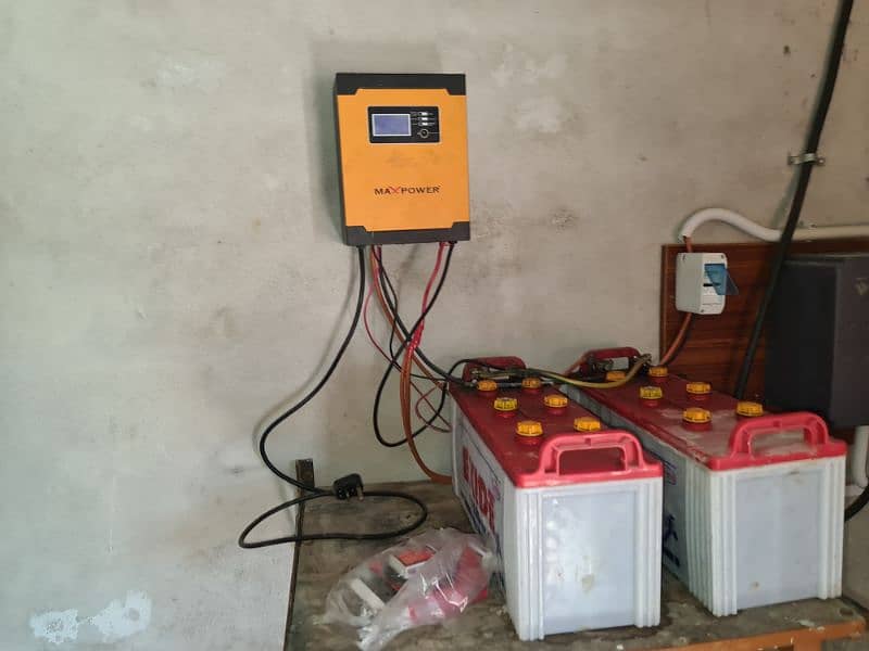 max power inverter SG 2424 2