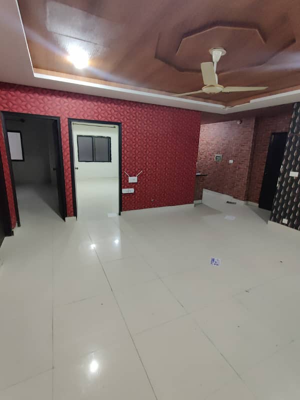 Islamabad e112 Medical Society 9