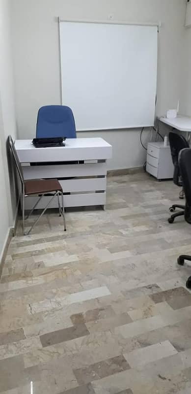 NEW Commercial Office Spaces BEST FOR IT BUSSINESS 5