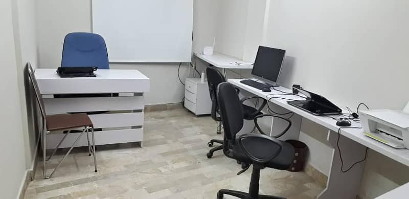 NEW Commercial Office Spaces BEST FOR IT BUSSINESS 7