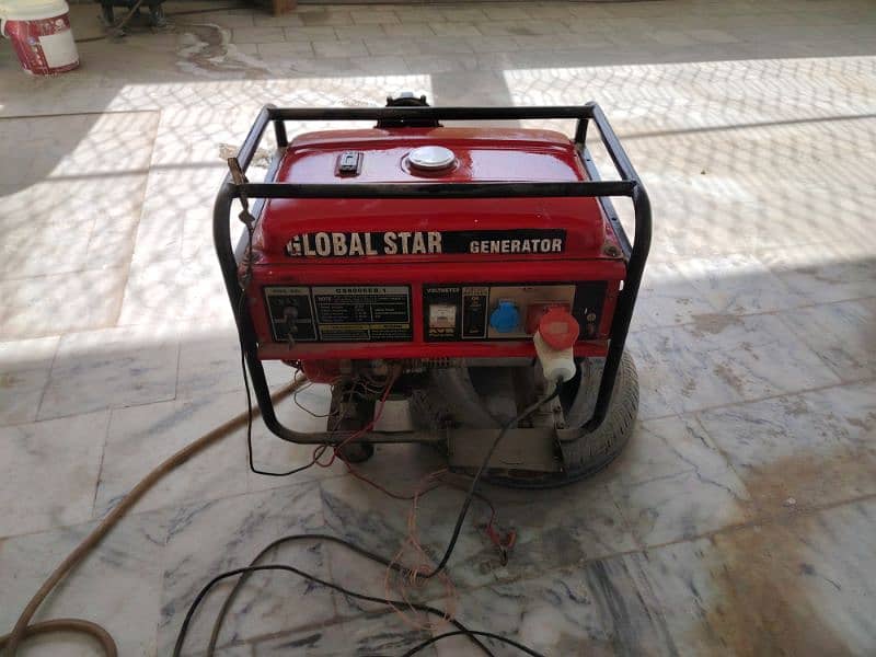 5kw generator 2