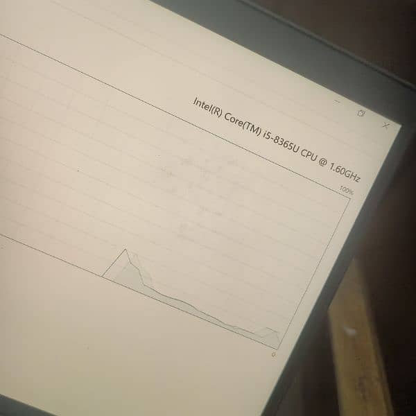 Dell Latitude 5300 (16/256) 5