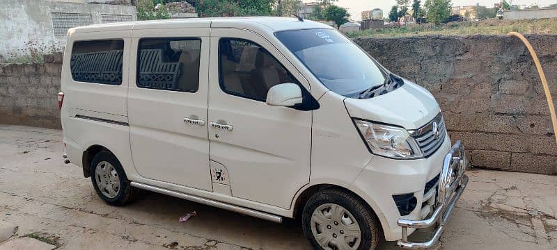Changan Karvaan 2020 1