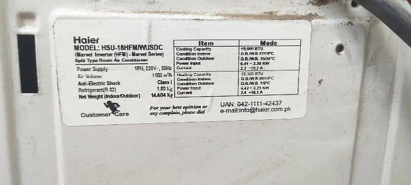 Haier DC inverter for sale Good condition contact number 03244295516/ 2