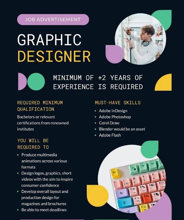 graphic designer 0