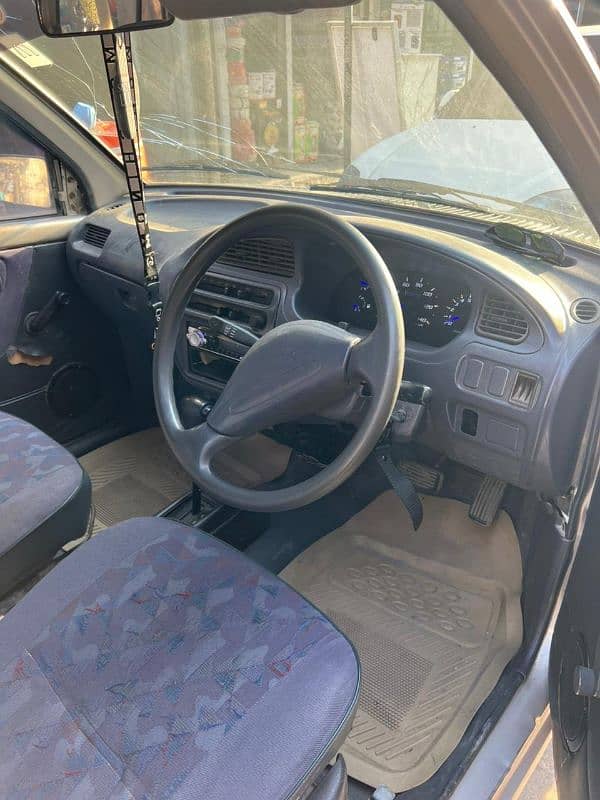 Daihatsu Cuore 2004 Automatic AC start 3