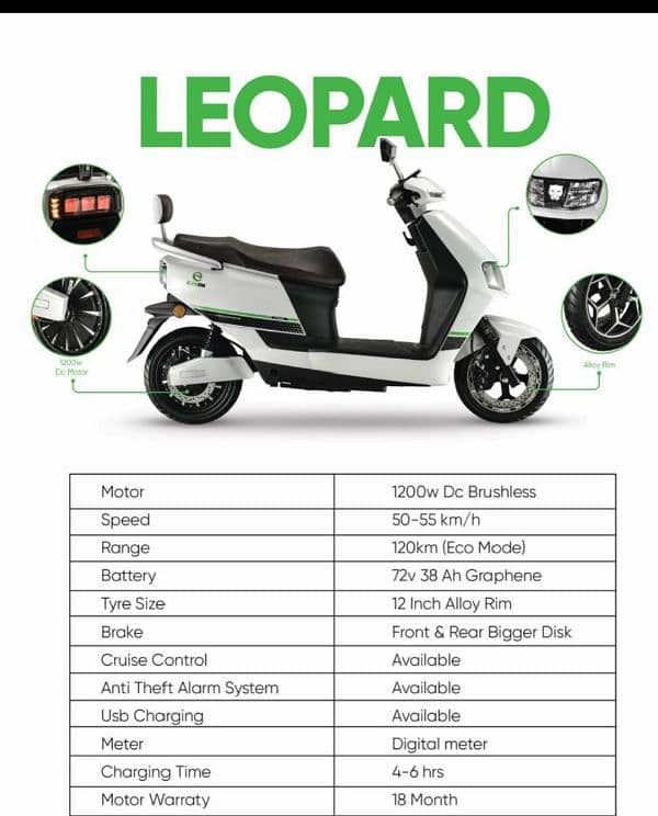 Eveon Leopard - Top of line model - 1200w motor 0