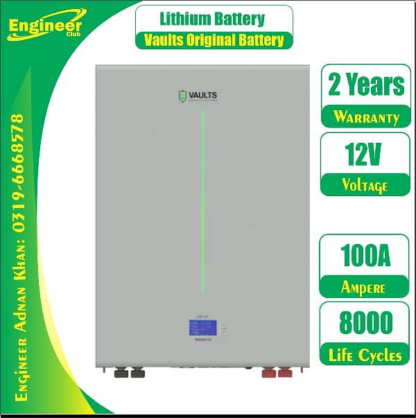 Lithium Ion | Lithium-ion batteries | Lithium batteries | Lithium | 2
