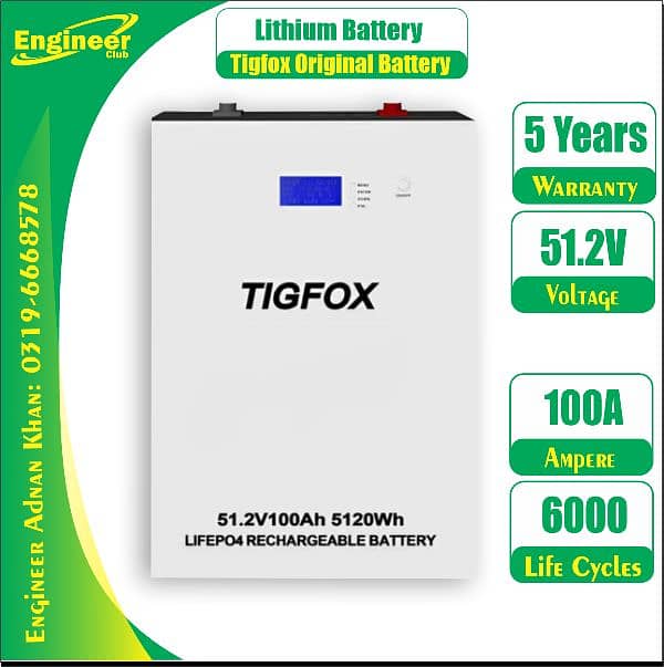 Lithium Ion | Lithium-ion batteries | Lithium batteries | Lithium | 4