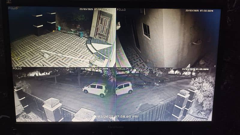 cctv security camera solution 2
