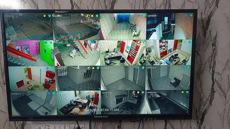 cctv security camera solution 3