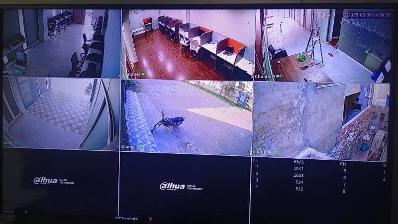 cctv security camera solution 4