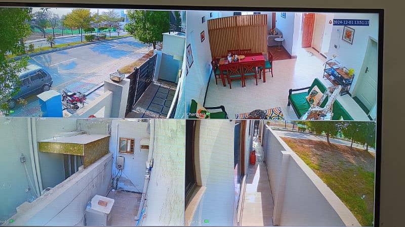 cctv security camera solution 6