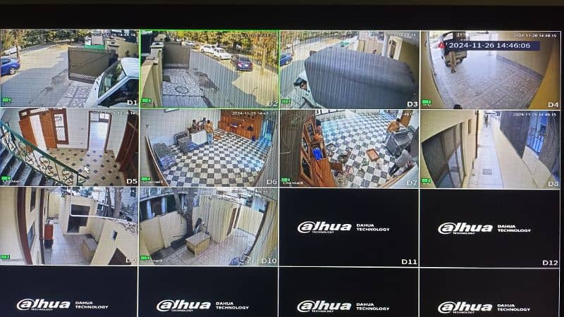 cctv security camera solution 7