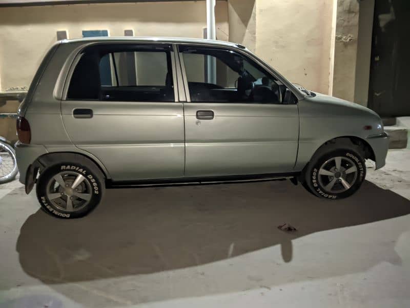 automatic Car for sale model cuore. 0