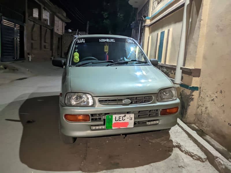 automatic Car for sale model cuore. 1
