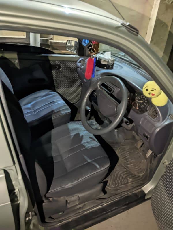 automatic Car for sale model cuore. 2