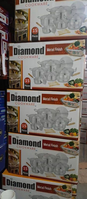 All type of crockery set available  Stainless steel Non-stick. 0