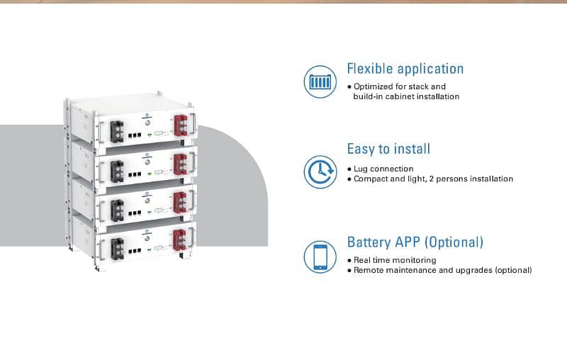 Solectra (Lithium Battery) by SM Solar Pvt Ltd. 51.2v 100 amh. (Wi-fi) 1