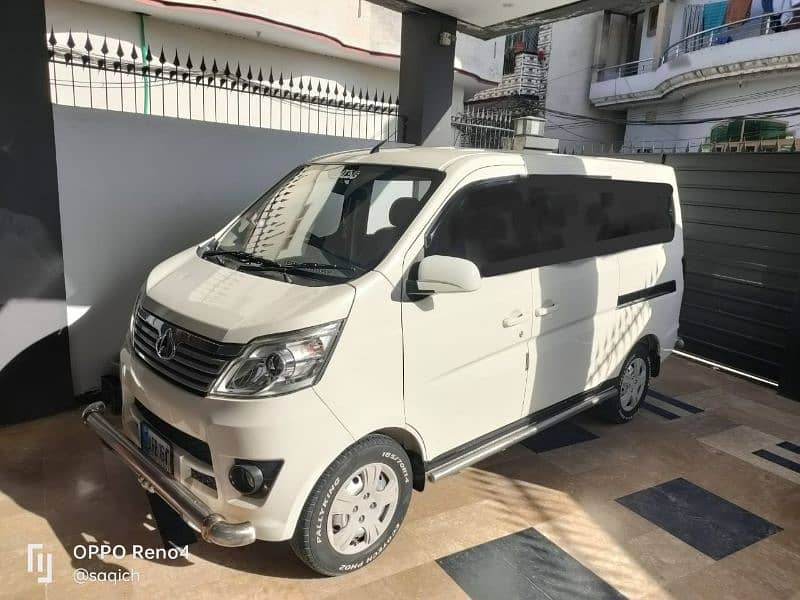 Changan Karvaan 2020 1